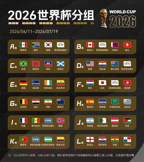 2026世界杯比分APP全站